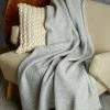 Elie Tahari Alpaca Knit Throw 1 Elie Tahari Alpaca Knit Throw -Elie Tahari Sales 2023 BLANKETS 2FRONT 2138 Final